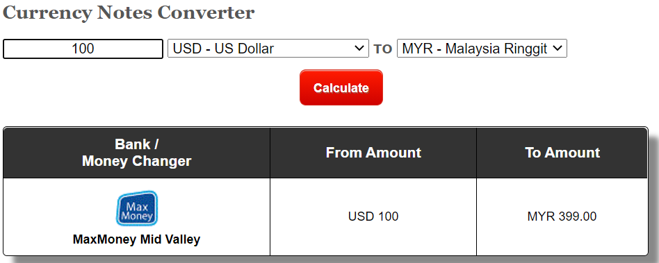 Transferwise匯回馬和到馬來西亞換匯的比較